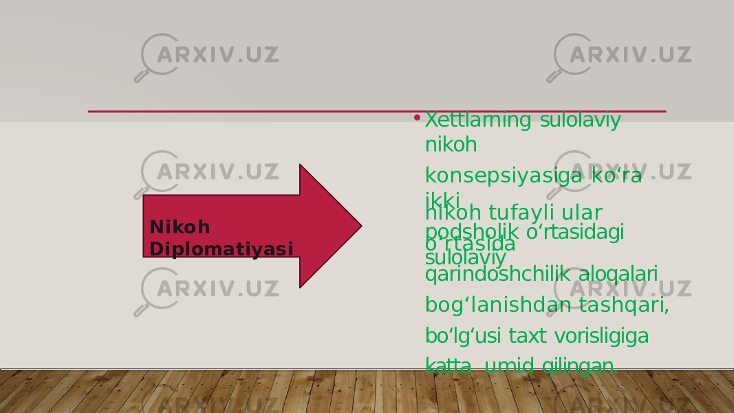 • Xettlarning sulolaviy nikoh k o n s e p s i y a s ig a k o ‘r a i k k i podsholik o‘rtasidagi sulolaviyn i k o h t u f a y l i u l a r o ‘ r t a s i da qarindoshchilik aloqalari b o g ‘ l a n i s h d a n t a s h q a r i, bo‘lg‘usi taxt vorisligiga katta umid qilingan.Nikoh Diplomatiyasi 