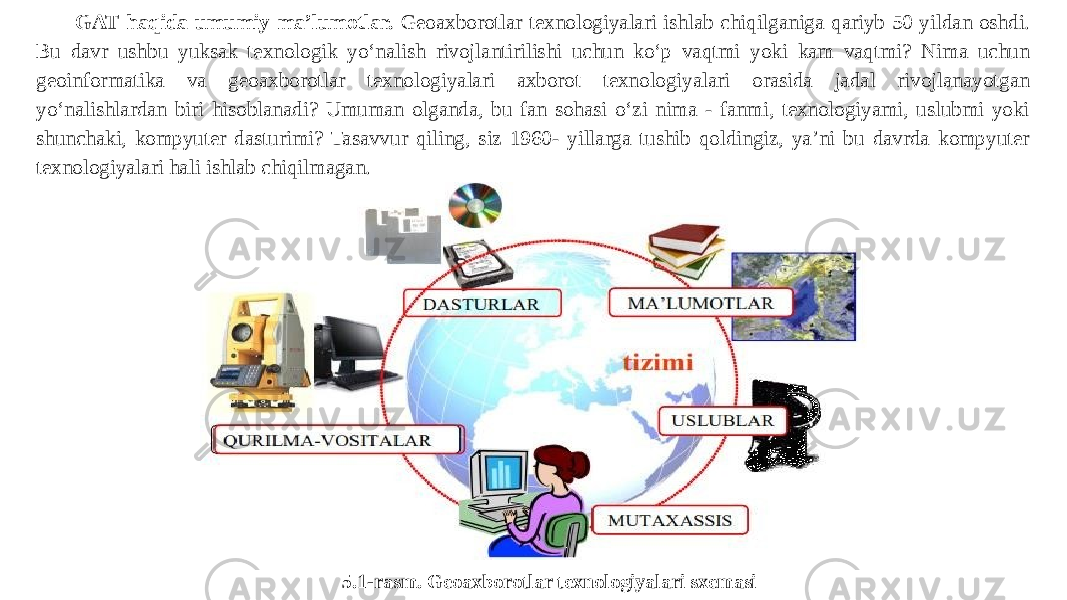 GAT haqida umumiy ma’lumotlar. Geoaxborotlar texnologiyalari ishlab chiqilganiga qariyb 50 yildan oshdi. Bu davr ushbu yuksak texnologik yo‘nalish rivojlantirilishi uchun ko‘p vaqtmi yoki kam vaqtmi? Nima uchun geoinformatika va geoaxborotlar texnologiyalari axborot texnologiyalari orasida jadal rivojlanayotgan yo‘nalishlardan biri hisoblanadi? Umuman olganda, bu fan sohasi o‘zi nima - fanmi, texnologiyami, uslubmi yoki shunchaki, kompyuter dasturimi? Tasavvur qiling, siz 1960- yillarga tushib qoldingiz, ya’ni bu davrda kompyuter texnologiyalari hali ishlab chiqilmagan. 5.1-rasm. Geoaxborotlar texnologiyalari sxemasi 