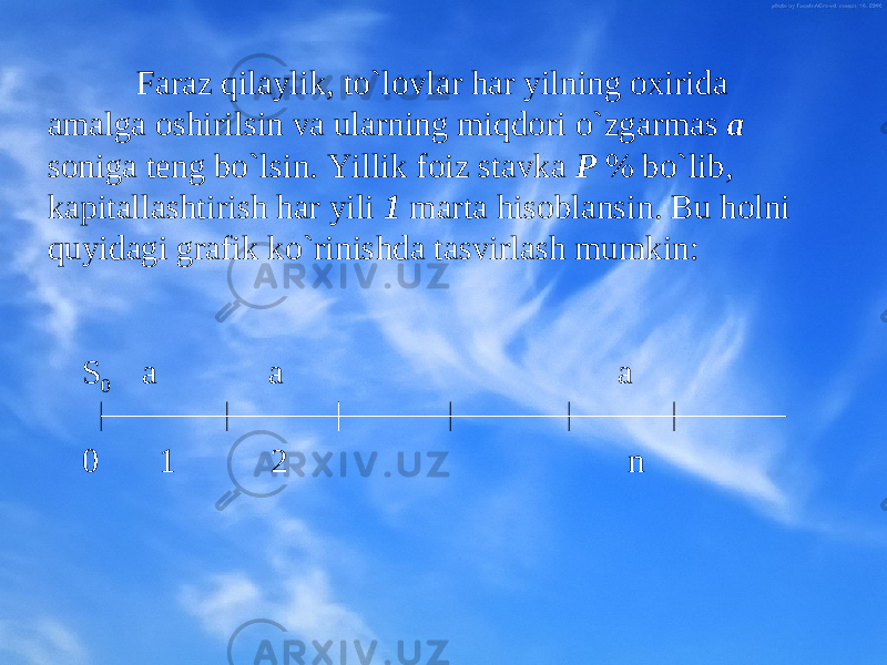 Faraz qilaylik, to`lоvlar har yilning охirida amalga оshirilsin va ularning miqdоri o`zgarmas a sоniga tеng bo`lsin. Yillik fоiz stavka P % bo`lib, kapitallashtirish har yili 1 marta hisоblansin. Bu hоlni quyidagi grafik ko`rini sh da tasvirla sh mumkin: S 0 a a a 0 1 2 n 