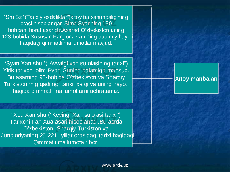 “ Shi Szi”(Tarixiy esdaliklar”)xitoy tarixshunosligining otasi hisoblangan Sima Syanning 130 bobdan iborat asaridir.Asarad O’zbekiston,uning 123-bobida Xususan Farg’ona va uning qadimiy hayoti haqidagi qimmatli ma’lumotlar mavjud. “ Syan Xan shu ”(“Avvalgi xan sulolasining tarixi”) Yirik tarixchi olim Byan Guning qalamiga mansub. Bu asarning 95-bobida O’zbekiston va Sharqiy Turkistonnnig qadimgi tarixi, xalqi va uning hayoti haqida qimmatli ma’lumotlarni uchratamiz. “ Xou Xan shu”(“Keyingi Xan sulolasi tarixi”) Tarixchi Fan Xua asari hisoblanadi.Bu asrda O’zbekiston, Sharqiy Turkiston va Jung’oriyaning 25-221- yillar orasidagi tarixi haqidagi Qimmatli ma’lumotalr bor. Xitoy manbalari www.arxiv.uzwww.arxiv.uz 