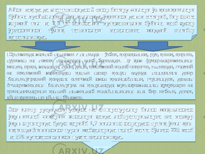 Айни вақтда давлат томонидан 9-синф битирувчилари ўз қизиқишлари бўйича муайян лицей ёки коллежда ўқишини давом эттириб, бир нечта хоржий тил ва 2-3 та замонавий мутахассислик бўйича касб-ҳунар ўрганишини тўлиқ таъминлаш масаласига жиддий эътибор қаратилмоқда. Юртимизда мактаб таълими 7 та тилда – ўзбек, қорақалпоқ, рус, қозоқ, қирғиз, туркман ва тожик тилларида олиб борилади. Бу ҳам фуқароларимизнинг жинси, ирқи, миллати, тили, дини, ижтимоий келиб чиқиши, эътиқоди, шахсий ва ижтимоий мавқеидан қатъи назар қонун олдида тенглигига доир Конституциявий қоидага оғишмай амал қилинаётгани, шунингдек, давлат ёшларимизнинг Конституция ва қонунларда мустаҳкамланган ҳуқуқлари ва эркинликларини қатъий таъминлаб келаётганининг яна бир исботи, десак, айни ҳақиқатни айтган бўламиз. Энг илғор русумдаги ускуна ва аппаратуралар билан жиҳозланган ўқув-ишлаб чиқариш хоналари ҳамда лабораторияларга эга мазкур ўқув юртларида бугун қарийб 1,7 миллион нафардан ортиқ ўғил-қиз иқтисодиётимизнинг турли жабҳаларида талаб катта бўлган 225 касб ва 578 мутахассисликни пухта эгалламоқда. www.arxiv.uz3E 15 21 0A 14 3B 02 18 0F 26 32 330823 031C 3F 0A 0A 0E 0F03 