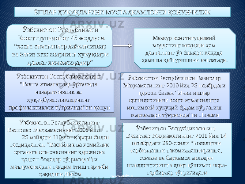 Ўзбекистон Республикаси Конституциянинг 45-моддаси. “ вояга етмаганлар лаёқатсизлар ва ёлғиз кексаларнинг ҳуқуқлари давлат ҳимоясидадир” Мазкур конституциявий модданинг моҳияти ҳам давлатнинг ўз ёшлари ҳақида ҳамиша қайғуришини англатади. Ўзбекистон Республикасининг “Вояга етмаганлар ўртасида назоратсизлик ва ҳуқуқбузарликларнинг профилактикаси тўғрисида”ги қонун Ўзбекистон Республикасининг Вазирлар Маҳкамасининг 2011 йил 14 октябрдаги 280-сонли “Болаларни тарбиялашни такомиллаштиришга, соғлом ва баркамол авлодни шакллантиришга доир қўшимча чора- тадбирлар тўғрисидагиЎзбекистон Республикасининг Вазирлар Маҳкамасининг 2008 йил 26 майдаги 110-сон қарори билан тасдиқланган “Васийлик ва ҳомийлик органига ота-онасининг қаровисиз қолган болалар тўғрисида”ги маълумотларни тақдим этиш тартиби ҳақидаги Низом Ўзбекистон Республикаси Вазирлар Маҳкамасининг 2010 йил 26 ноябрдаги қарори билан “Ички ишлар органларининг вояга етмаганларга ижтимоий-ҳуқуқий ёрдам кўрсатиш марказлари тўғрисида”ги НизомиЁШЛАР ҲУҚУҚЛАРИНИ МУСТАҲКАМЛОВЧИ ҚОНУНЧИЛИК www.arxiv.uz01 0B 21 27 1B 1B 13 33 1C09 13 17101C06 01 27 0A 170E18 0D 01 3510 0905 08 070926 16 08 01 351002 0B 08 090C1410 18 1C 171018 01 33101705 18 09 06 1C 3B3C 