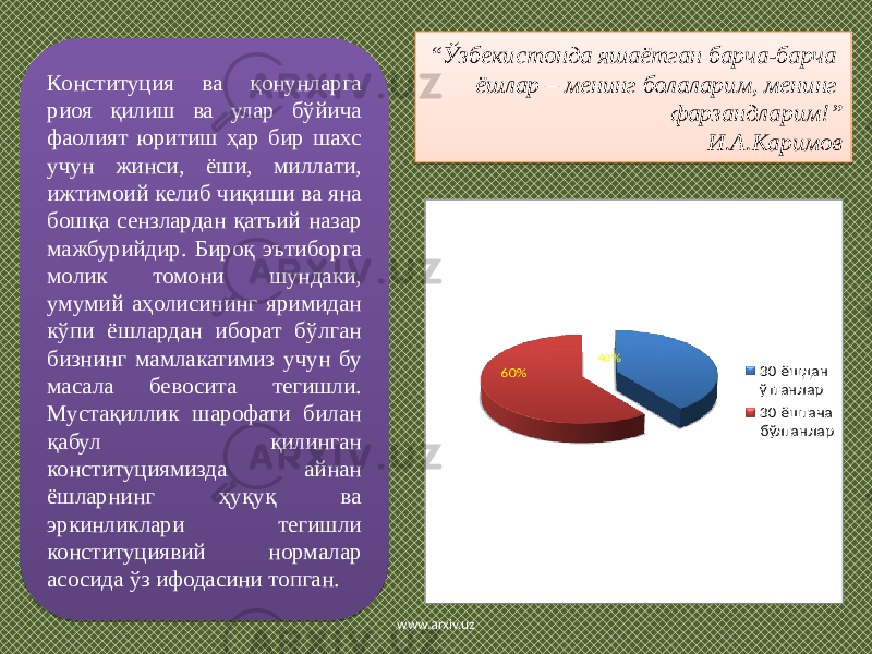 “ Ўзбекистонда яшаётган барча-барча ёшлар – менинг болаларим, менинг фарзандларим!” И.А.Каримов Конституция ва қонунларга риоя қилиш ва улар бўйича фаолият юритиш ҳар бир шахс учун жинси, ёши, миллати, ижтимоий келиб чиқиши ва яна бошқа сензлардан қатъий назар мажбурийдир. Бироқ эътиборга молик томони шундаки, умумий аҳолисининг яримидан кўпи ёшлардан иборат бўлган бизнинг мамлакатимиз учун бу масала бевосита тегишли. Мустақиллик шарофати билан қабул қилинган конституциямизда айнан ёшларнинг ҳуқуқ ва эркинликлари тегишли конституциявий нормалар асосида ўз ифодасини топган. www.arxiv.uz30 ёшдан ўтганлар 30 ёшгача бўлганлар 40% 60%01 02 11 1A 1D 21 0C06 2A10 0E29 06 03 1C 1C09 0E 05 03 1C 33 18 05 15 1A 05 10 