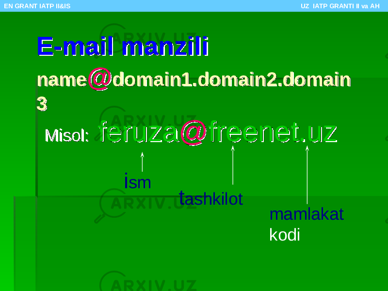 E-mail manziliE-mail manzili namename @@ domain1.domain2.domaindomain1.domain2.domain 33 Misol:Misol: feruzaferuza @@ freenet.uzfreenet.uz i sm t ashkilot mamlakat kodiEN GRANT IATP II&IS UZ IATP GRANTI II va AH 