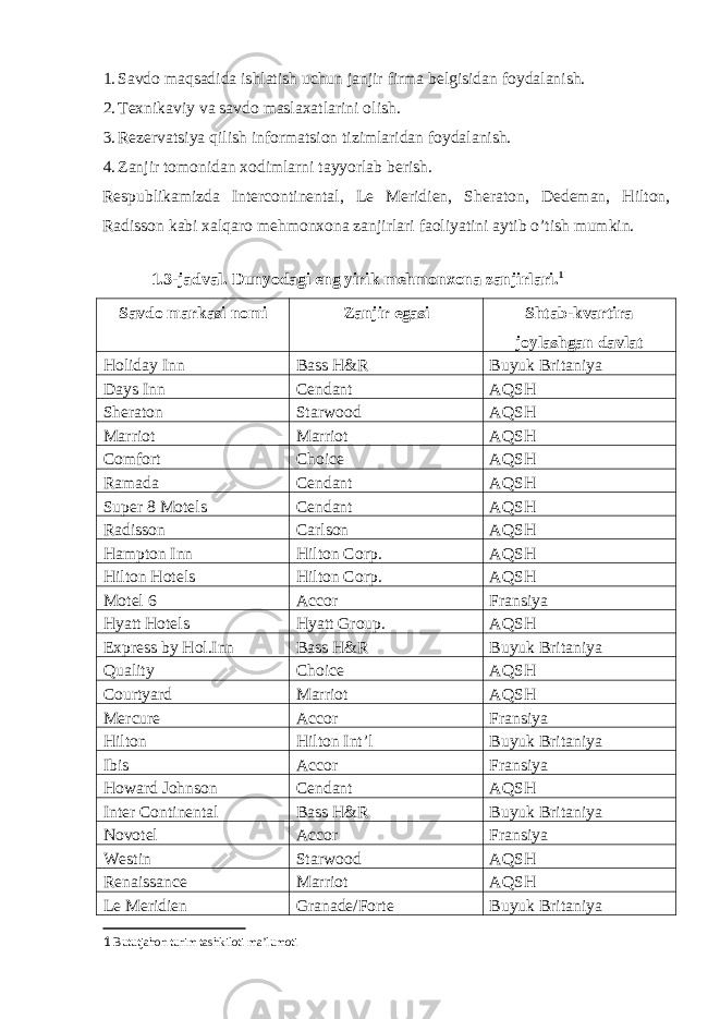 1. Savdo maqsadida ishlatish uchun janjir firma belgisidan foydalanish. 2. Texnikaviy va savdo maslaxatlarini olish. 3. Rezervatsiya qilish informatsion tizimlaridan foydalanish. 4. Zanjir tomonidan xodimlarni tayyorlab berish. Respublikamizda Intercontinental, Le Meridien, Sheraton, Dedeman, Hilton, Radisson kabi xalqaro mehmonxona zanjirlari faoliyatini aytib o’tish mumkin. 1.3-jadval. Dunyodagi eng yirik mehmonxona zanjirlari. 1 Savdo markasi nomi Zanjir egasi Shtab-kvartira joylashgan davlat Holiday Inn Bass H&R Buyuk Britaniya Days Inn Cendant AQSH Sheraton Starwood AQSH Marriot Marriot AQSH Comfort Choice AQSH Ramada Cendant AQSH Super 8 Motels Cendant AQSH Radisson Carlson AQSH Hampton Inn Hilton Corp. AQSH Hilton Hotels Hilton Corp. AQSH Motel 6 Accor Fransiya Hyatt Hotels Hyatt Group. AQSH Express by Hol.Inn Bass H&R Buyuk Britaniya Quality Choice AQSH Courtyard Marriot AQSH Mercure Accor Fransiya Hilton Hilton Int’l Buyuk Britaniya Ibis Accor Fransiya Howard Johnson Cendant AQSH Inter Continental Bass H&R Buyuk Britaniya Novotel Accor Fransiya Westin Starwood AQSH Renaissance Marriot AQSH Le Meridien Granade/Forte Buyuk Britaniya 1 Bututjahon turim tashkiloti ma’lumoti 