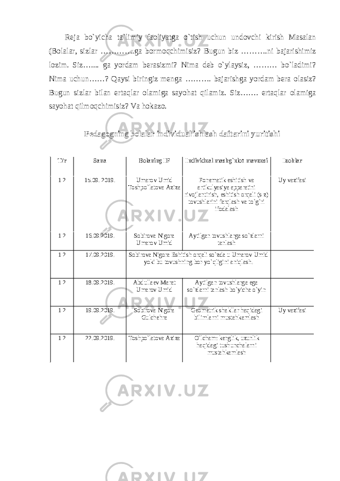 Reja bo`yicha ta`limiy faoliyatga o`tish uchun undovchi kirish Masalan (Bolalar, sizlar ………….ga bormoqchimisiz? Bugun biz ……….ni bajarishimiz lozim. Siz….... ga yordam berasizmi? Nima deb o`ylaysiz, ……… bo`ladimi? Nima uchun……? Qaysi biringiz menga ………. bajarishga yordam bera olasiz? Bugun sizlar bilan ertaqlar olamiga sayohat qilamiz. Siz……. ertaqlar olamiga sayohat qilmoqchimisiz? Va hokazo. Pedagogning bolalar individual ishlash daftarini yuritishi T/r Sana Bolaning IF Individual mashg`ulot mavzusi Izohlar 1 2 15.09. 2019. Umarov Umid Toshpo`latova Aziza Fonematik eshitish va artikulyasiya apparatini rivojlantirish, eshitish orqali (s-z) tovushlarini farqlash va to`g`ri ifodalash Uy vazifasi 1 2 16.09.2019. Sobirova Nigora Umarov Umid Aytilgan tovushlarga so`zlarni tanlash 1 2 17.09.2019. Sobirova Nigora Eshitish orqali so`zda u Umarov Umid yoki bu tovushning bor-yo`qligini aniqlash. 1 2 18.09.2019. Abdullaev Marat Umarov Umid Aytilgan tovushlarga ega so`zlarni tanlash bo`yicha o`yin 1 2 19.09.2019. Sobirova Nigora Gulchehra Geometrik shakllar haqidagi bilimlarni mustahkamlash Uy vazifasi 1 2 22.09.2019. Toshpo`latova Aziza O`lcham: kenglik, uzunlik haqidagi tushunchalarni mustahkamlash 