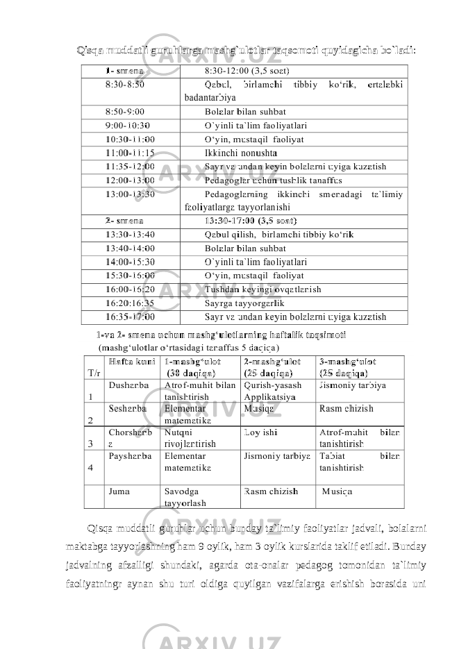 Qisqa muddatli guruhlarga mashg`ulotlar taqsomoti quyidagicha bo`ladi : Qisqa muddatli guruhlar uchun bunday ta`limiy faoliyatlar jadvali, bolalarni maktabga tayyorlashning ham 9 oylik, ham 3 oylik kurslarida taklif etiladi. Bunday jadvalning afzalligi shundaki, agarda ota-onalar pedagog tomonidan ta`limiy faoliyatningr aynan shu turi oldiga quyilgan vazifalarga erishish borasida uni 