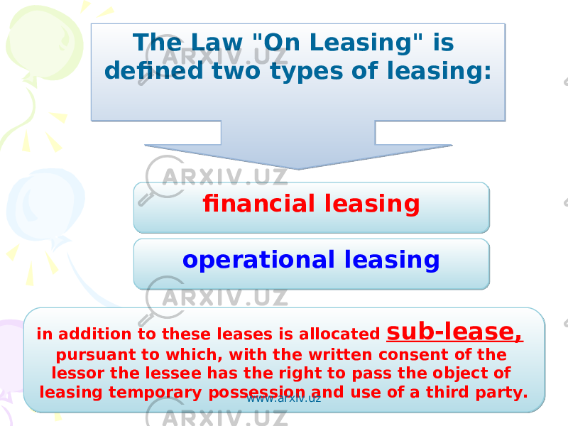 The Law &#34;On Leasing&#34; is defined two types of leasing: financial leasing operational leasing in addition to these leases is allocated sub-lease, pursuant to which, with the written consent of the lessor the lessee has the right to pass the object of leasing temporary possession and use of a third party. www.arxiv.uz 010F 15 10 0203 04 0B 03 19 19 