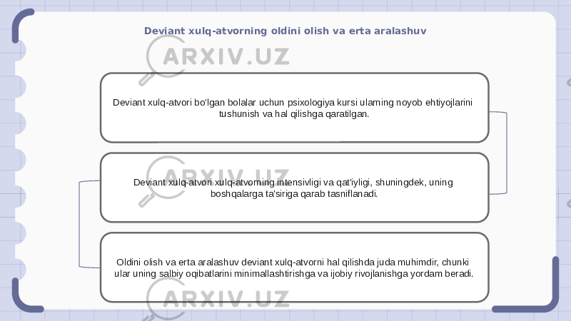 Deviant xulq-atvorning oldini olish va erta aralashuv Deviant xulq-atvori bo&#39;lgan bolalar uchun psixologiya kursi ularning noyob ehtiyojlarini tushunish va hal qilishga qaratilgan. Deviant xulq-atvori xulq-atvorning intensivligi va qat&#39;iyligi, shuningdek, uning boshqalarga ta&#39;siriga qarab tasniflanadi. Oldini olish va erta aralashuv deviant xulq-atvorni hal qilishda juda muhimdir, chunki ular uning salbiy oqibatlarini minimallashtirishga va ijobiy rivojlanishga yordam beradi. 