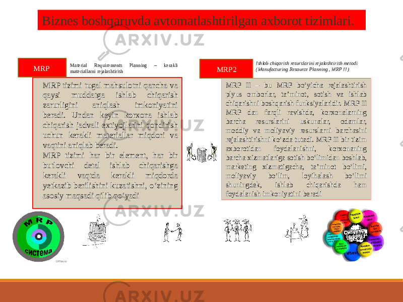 MRP Material Requirements Planning – kerakli materiallarni rejalashtirish MRP tizimi tugal mahsulotni qancha va qaysi muddatga ishlab chiqarish zarurligini aniqlash imkoniyatini beradi. Undan keyin korxona ishlab chiqarish jadvali extiyojlarini qondirish uchun kerakli materiallar miqdori va vaqtini aniqlab beradi. MRP tizimi har bir element, har bir butlovchi detal ishlab chiqarishga kerakli vaqtda kerakli miqdorda yetkazib berilishini kuzatishni, o‘zining asosiy maqsadi qilib qo‘yadi MRP2 Ishlab chiqarish resurslarini rejalashtirish metodi (Manufacturing Resource Planning , MRP II ) MRP II – bu MRP bo‘yicha rejalashtirish plyus omborlar, taʼminot, sotish va ishlab chiqarishni boshqarish funksiyalaridir. MRP II MRP dan farqli ravishda, korxonalarning barcha resurslarini uskunalar, odamlar, moddiy va moliyaviy resurslarni barchasini rejalashtirishni ko‘zda tutadi. MRP II bir tizim axborotidan foydalanishni, korxonaning barcha xizmatlariga sotish bo‘limidan boshlab, marketing xizmatigacha, taʼminot bo‘limi, moliyaviy bo‘lim, loyihalash bo‘limi shuningdek, ishlab chiqarishda ham foydalanish imkoniyatini beradiBiznes boshqaruvda avtomatlashtirilgan axborot tizimlari. 