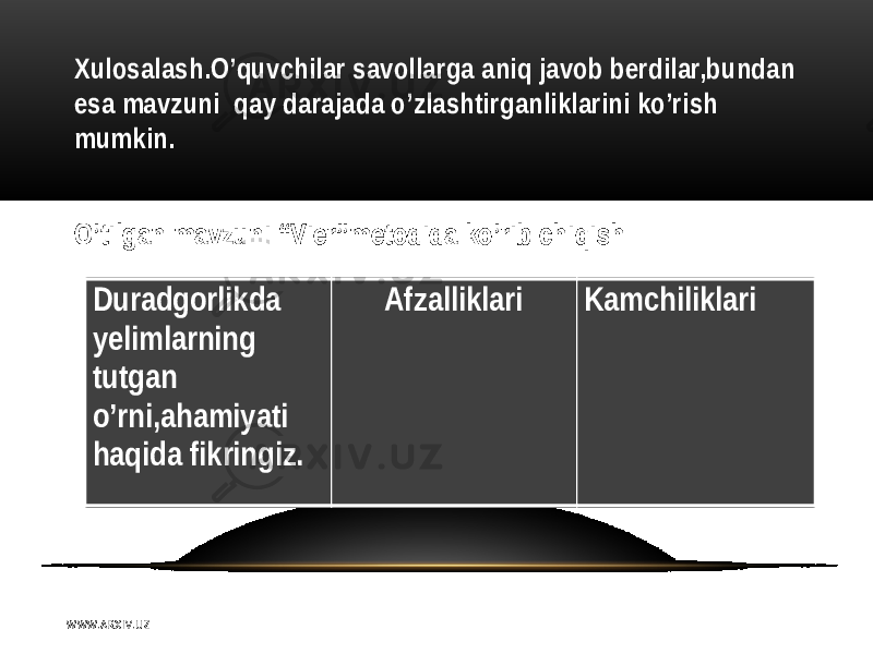 Xulosalash.O’quvchilar savollarga aniq javob berdilar,bundan esa mavzuni qay darajada o’zlashtirganliklarini ko’rish mumkin. O’tilgan mavzuni “Vier”metodida ko’rib chiqish. Duradgorlikda yelimlarning tutgan o’rni,ahamiyati haqida fikringiz. Afzalliklari Kamchiliklari W WW. A R X I V. U Z 