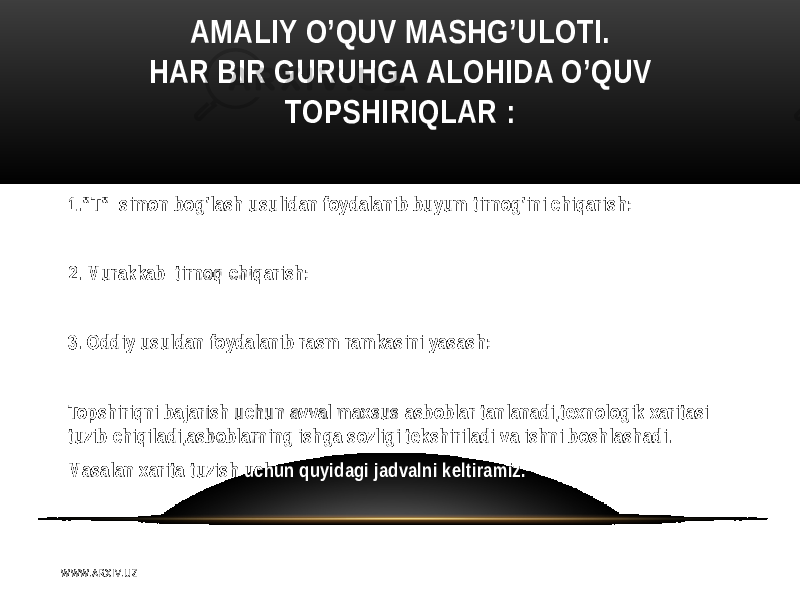 AMALIY O’QUV MASHG’ULOTI. HAR BIR GURUHGA ALOHIDA O’QUV TOPSHIRIQLAR : 1.”T” simon bog’lash usulidan foydalanib buyum tirnog’ini chiqarish: 2. Murakkab tirnoq chiqarish: 3. Oddiy usuldan foydalanib rasm ramkasini yasash: Topshiriqni bajarish uchun avval maxsus asboblar tanlanadi,texnologik xaritasi tuzib chiqiladi,asboblarning ishga sozligi tekshiriladi va ishni boshlashadi. Masalan xarita tuzish uchun quyidagi jadvalni keltiramiz. W WW. A R X I V. U Z 