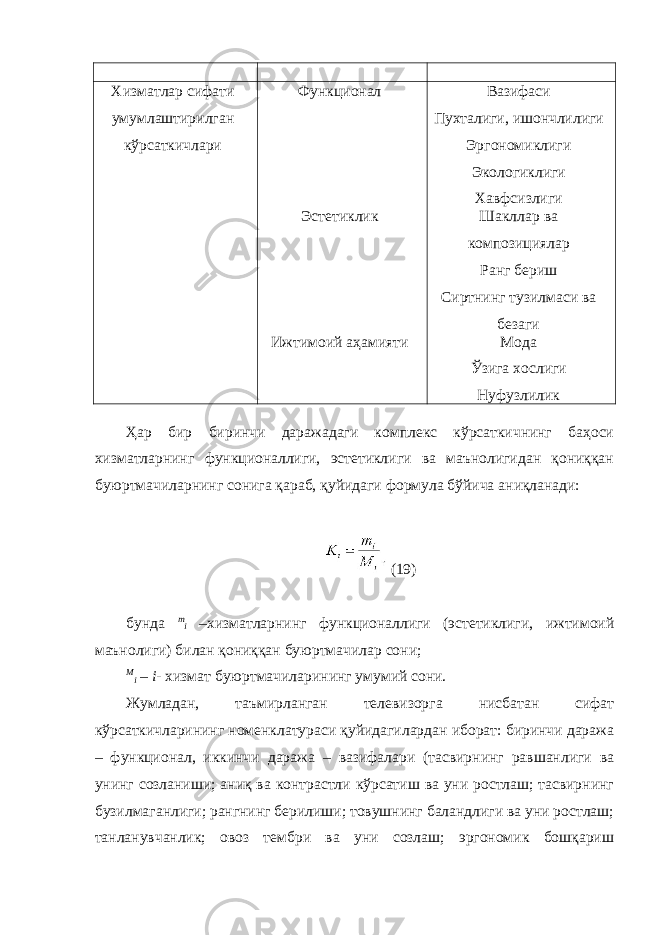 Хизматлар сифати умумлаштирилган кўрсаткичлари Функционал Вазифаси Пухталиги, ишончлилиги Эргономиклиги Экологиклиги Хавфсизлиги Эстетиклик Шакллар ва композициялар Ранг бериш Сиртнинг тузилмаси ва безаги Ижтимоий аҳамияти Мода Ўзига хослиги Нуфузлилик Ҳар бир биринчи даражадаги комплекс кўрсаткичнинг баҳоси хизматларнинг функционаллиги, эстетиклиги ва маънолигидан қониққан буюртмачиларнинг сонига қараб, қуйидаги формула бўйича аниқланади: (19) бунда m i –хизматларнинг функционаллиги (эстетиклиги, ижтимоий маънолиги) билан қониққан буюртмачилар сони; M i – i - хизмат буюртмачиларининг умумий сони. Жумладан, таъмирланган телевизорга нисбатан сифат кўрсаткичларининг номенклатураси қуйидагилардан иборат: биринчи даража – функционал, иккинчи даража – вазифалари (тасвирнинг равшанлиги ва унинг созланиши; аниқ ва контрастли кўрсатиш ва уни ростлаш; тасвирнинг бузилмаганлиги; рангнинг берилиши; товушнинг баландлиги ва уни ростлаш; танланувчанлик; овоз тембри ва уни созлаш; эргономик бошқариш 