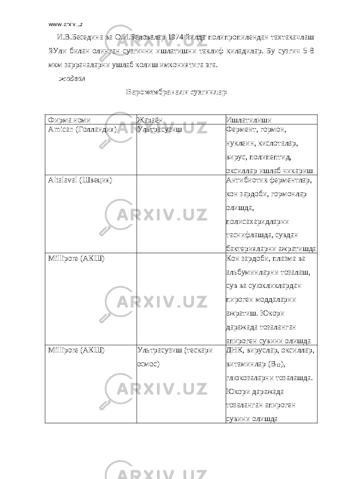 www.arxiv.uz И.В.Беседина ва О.И.Беловалар 1974 йилда полипропилендан тахтакачлаш йУли билан олинган сузгични ишлатишни таклиф киладилар. Бу сузгич 5-8 мкм заррачаларни ушлаб колиш имкониятига эга.   жадвал                                                                                                                 Баромембранали сузгичлар   Фирма номи Жараён Ишлатилиши Amican   (Голландия) Ультрасузиш Фермент, гормон, нуклеин, кислоталар, вирус, полипептид, оксиллар ишлаб чикариш Altalaval   (Швеция)   Антибиотик ферментлар, кон зардоби, гормонлар олишда, полисахаридларни таснифлашда, сувдан бактерияларни ажратишда Millipore   (АКШ)   Кон зардоби, плазма ва альбуминларни тозалаш, сув ва суюкликлардан пироген моддаларни ажратиш. Юкори даражада тозаланган апироген сувини олишда Millipore   (АКШ) Ультрасузиш (тескари осмос) ДНК, вируслар, оксиллар, витаминлар (В 12 ), глюкозаларни тозалашда. Юкори даражада тозаланган апироген сувини олишда     