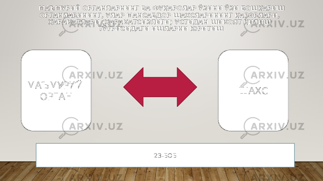   МАЪМУРИЙ ОРГАНЛАРНИНГ ВА ФУҚАРОЛАР ЎЗИНИ ЎЗИ БОШҚАРИШ ОРГАНЛАРИНИНГ, УЛАР МАНСАБДОР ШАХСЛАРИНИНГ ҚАРОРЛАРИ, ҲАРАКАТЛАРИ (ҲАРАКАТСИЗЛИГИ) УСТИДАН ШИКОЯТ ҚИЛИШ ТЎҒРИСИДАГИ ИШЛАРНИ ЮРИТИШ МАЪМУРИЙ ОРГАН 23-БОБ ШАХС 