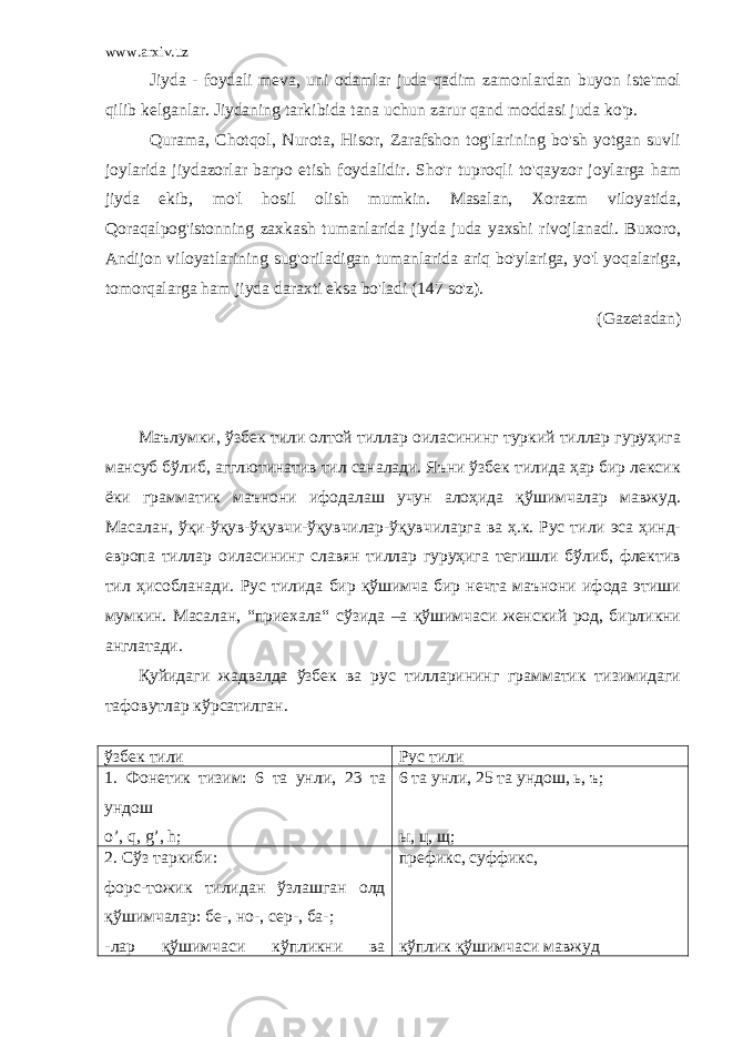 www.arxiv.uz Jiyda - foydali meva, uni odamlar juda qadim zamonlardan buyon iste&#39;mol qilib kelganlar. Jiydaning tarkibida tana uchun zarur qand moddasi juda ko&#39;p. Qurama, Chotqol, Nurota, Hisor, Zarafshon tog&#39;larining bo&#39;sh yotgan suvli joylarida jiydazorlar barpo etish foydalidir. Sho&#39;r tuproqli to&#39;qayzor joylarga ham jiyda ekib, mo&#39;l hosil olish mumkin. Masalan, Xorazm viloyatida, Qoraqalpog&#39;istonning zaxkash tumanlarida jiyda juda yaxshi rivojlanadi. Buxoro, Andijon viloyatlarining sug&#39;oriladigan tumanlarida ariq bo&#39;ylariga, yo&#39;l yoqalariga, tomorqalarga ham jiyda daraxti eksa bo&#39;ladi (147 so&#39;z). (Gazetadan) Маълумки, ўзбек тили олтой тиллар оиласининг туркий тиллар гуруҳига мансуб бўлиб, агглютинатив тил саналади. Яъни ўзбек тилида ҳар бир лексик ёки грамматик маънони ифодалаш учун алоҳида қўшимчалар мавжуд. Масалан, ўқи-ўқув-ўқувчи-ўқувчилар-ўқувчиларга ва ҳ.к. Рус тили эса ҳинд- европа тиллар оиласининг славян тиллар гуруҳига тегишли бўлиб, флектив тил ҳисобланади. Рус тилида бир қўшимча бир нечта маънони ифода этиши мумкин. Масалан, “приехала“ сўзида –а қўшимчаси женский род, бирликни англатади. Қуйидаги жадвалда ўзбек ва рус тилларининг грамматик тизимидаги тафовутлар кўрсатилган. ўзбек тили Рус тили 1. Фонетик тизим: 6 та унли, 23 та ундош o’, q, g’, h; 6 та унли, 25 та ундош, ь, ъ; ы , ц , щ; 2. Сўз таркиби: форс-тожик тилидан ўзлашган олд қўшимчалар: бе-, но-, сер-, ба-; -лар қўшимчаси кўпликни ва префикс, суффикс, кўплик қўшимчаси мавжуд 