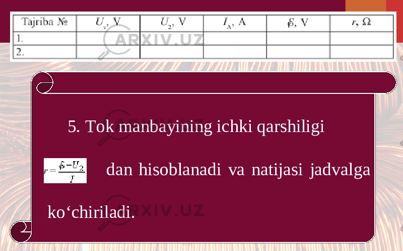 5. Tok manbayining ichki qarshiligi dan hisoblanadi va natijasi jadvalga ko‘chiriladi. 