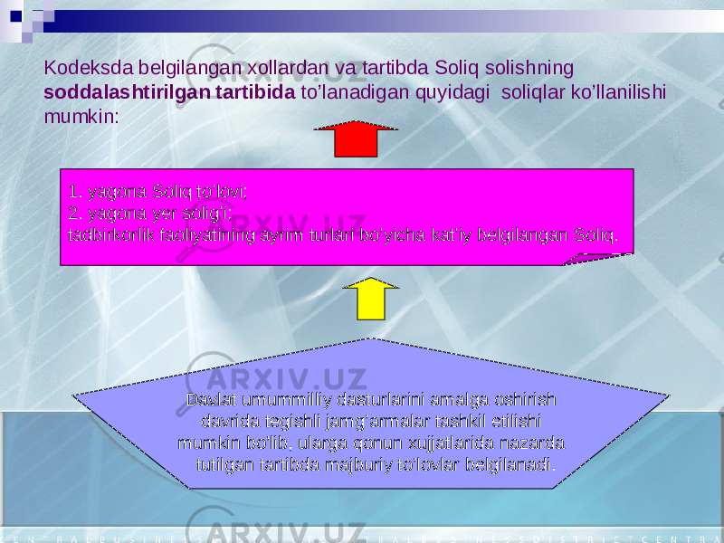 Kodeksda belgilangan xollardan va tartibda Soliq solishning soddalashtirilgan tartibida to’lanadigan quyidagi soliqlar ko’llanilishi mumkin: 1. yagona Soliq to’lovi; 2. yagona yer solig’i; tadbirkorlik faoliyatining ayrim turlari bo’yicha kat’iy belgilangan Soliq. Davlat umummilliy dasturlarini amalga oshirish davrida tegishli jamg’armalar tashkil etilishi mumkin bo’lib, ularga qonun xujjatlarida nazarda tutilgan tartibda majburiy to’lovlar belgilanadi. 