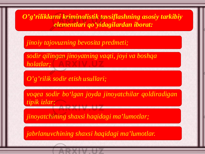 O’g’riliklarni kriminalistik tavsiflashning asosiy tarkibiy elementlari qo’yidagilardan iborat: jinoiy tajovuzning bevosita predmeti; sodir qilingan jinoyatning vaqti, joyi va boshqa holatlar; O’g’rilik sodir etish usullari; voqea sodir bo‘lgan joyda jinoyatchilar qoldiradigan tipik izlar; jinoyatchining shaxsi haqidagi ma’lumotlar; jabrlanuvchining shaxsi haqidagi ma’lumotlar. 