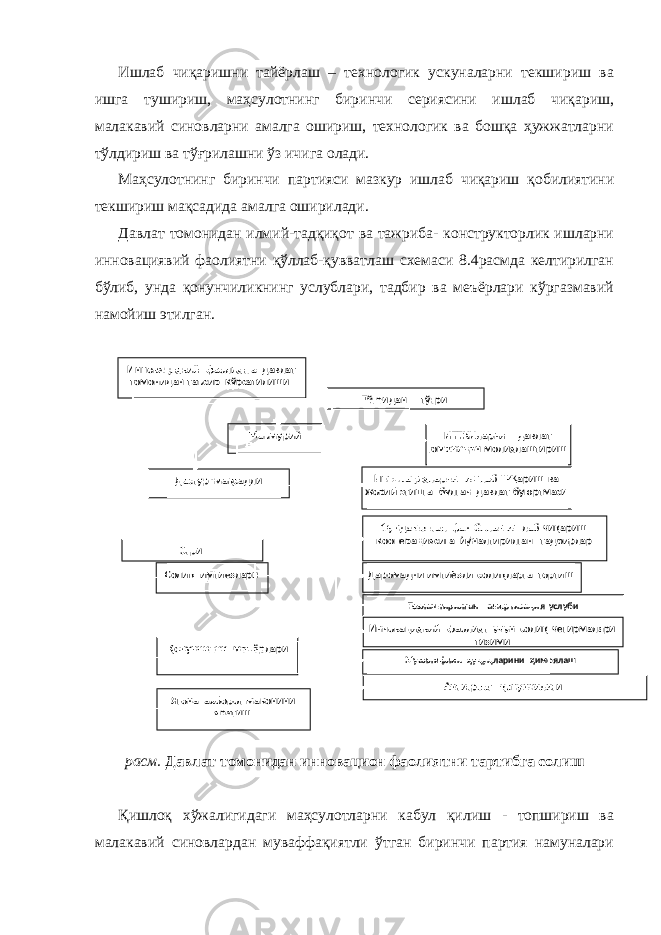 Ишлаб чиқаришни тайёрлаш – технологик ускуналарни текшириш ва ишга тушириш, маҳсулотнинг биринчи сериясини ишлаб чиқариш, малакавий синовларни амалга ошириш, технологик ва бошқа ҳужжатларни тўлдириш ва тўғрилашни ўз ичига олади. Маҳсулотнинг биринчи партияси мазкур ишлаб чиқариш қобилиятини текшириш мақсадида амалга оширилади. Давлат томонидан илмий-тадқиқот ва тажриба- конструкторлик ишларни инновациявий фаолиятни қўллаб-қувватлаш схемаси 8.4расмда келтирилган бўлиб, унда қонунчиликнинг услублари, тадбир ва меъёрлари кўргазмавий намойиш этилган. расм. Давлат томонидан инновацион фаолиятни тартибга солиш Қишлоқ хўжалигидаги маҳсулотларни кабул қилиш - топшириш ва малакавий синовлардан муваффақиятли ўтган биринчи партия намуналари Инновациявий фаолиятга давлат томонидан таъсир кўрсатилиши Тўғридан – тўғри ИТТКИларни давлат томонидан молиялаштириш М аъмурий Дастур - мақсадли Инновацияларни ишлаб чиқ ариш ва жорий этишга бўлган давлат буюртмаси Фундаментал фан билан ишлаб чиқариш кооперациясига йўналтирилган тадбирлар Даромадни имтиёзли солиқларга тортиш Тезлаштирилган амортизация услуби Инновациявий фаолият учун солиқ чегирмалари тизими Муаллифлик ҳуқуқларини ҳимоялаш Антитрест қонунчилиги Эгри Солиқ имтиёзлари Қонунчилик меъёрлари Ягона ахборот маконини яратиш 