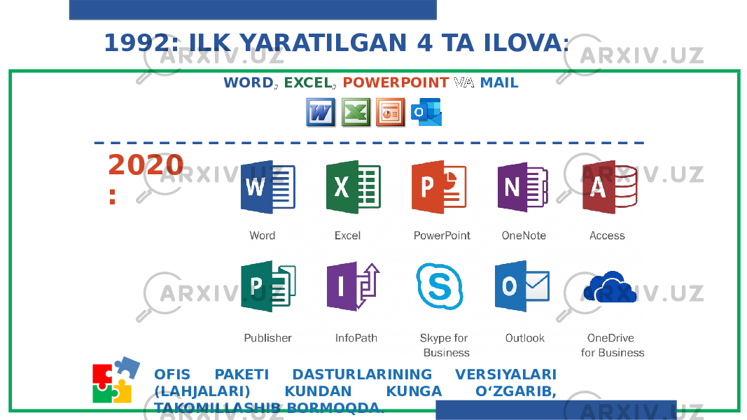 1992: ILK YARATILGAN 4 TA ILOVA : 2020 : OFIS PAKETI DASTURLARINING VERSIYALARI ( LAHJALARI ) KUNDAN KUNGA O‘ZGARIB, TAKOMILLASHIB BORMOQDA. WORD , EXCEL , POWERPOINT VA MAIL 