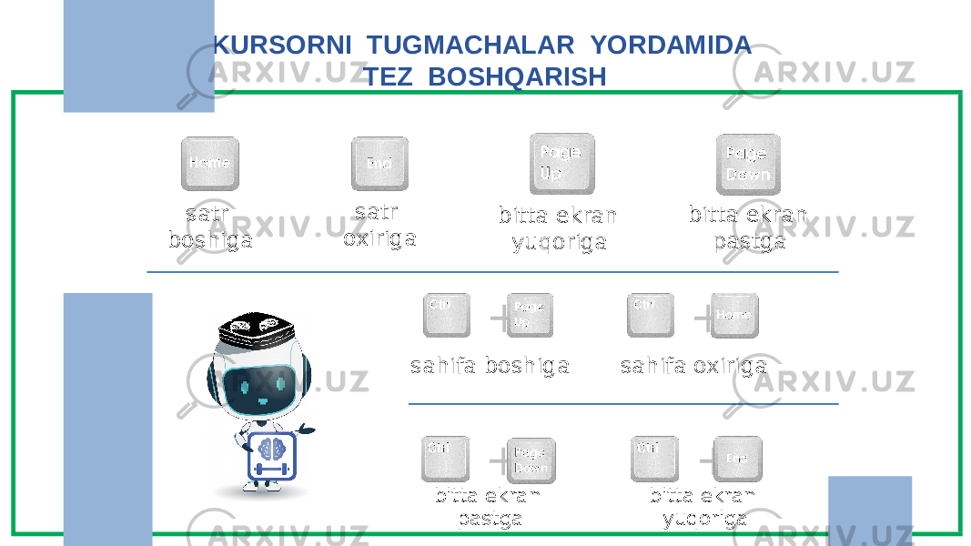 KURSORNI TUGMACHALAR YORDAMIDA TEZ BOSHQARISH bitta ekran yuqoriga bitta ekran pastga bitta ekran pastga +sahifa boshiga + sahifa oxiriga + bitta ekran yuqoriga +satr boshiga satr oxiriga 