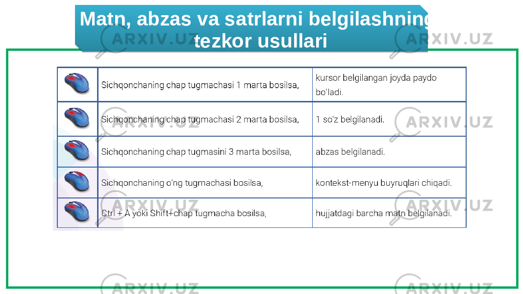 Matn, abzas va satrlarni belgilashning tezkor usullari 