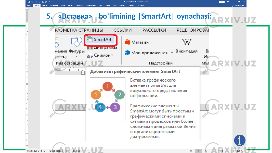 5. «Вставка» bo‘limining |SmartArt| oynachasi: 