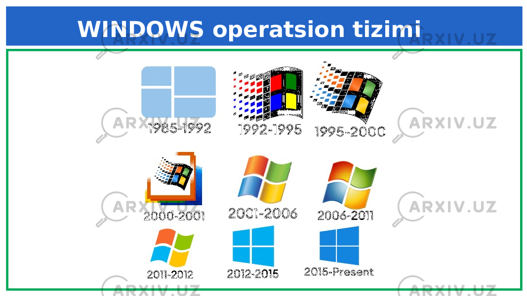 WINDOWS operatsion tizimi 