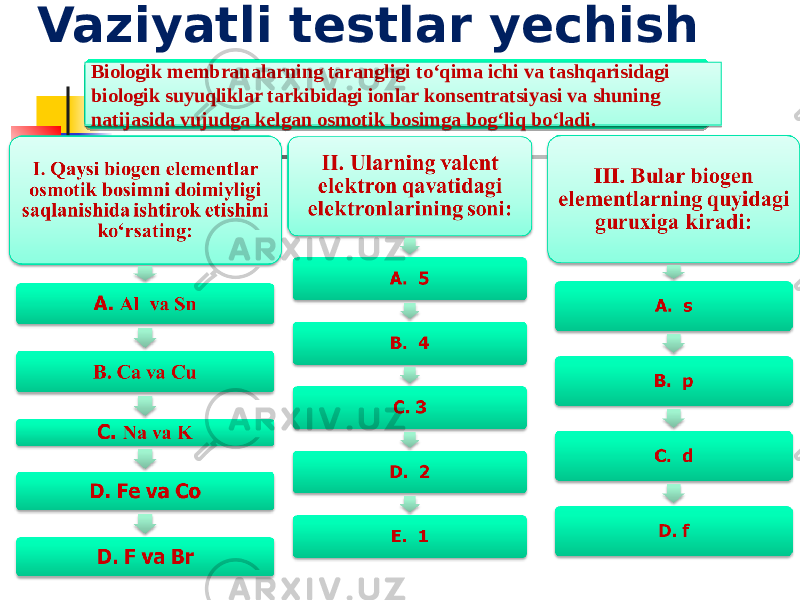 Vaziyatli testlar yechish Biologik membranalarning tarangligi tо‘qima ichi va tashqarisidagi biologik suyuqliklar tarkibidagi ionlar konsentratsiyasi va shuning natijasida vujudga kelgan osmotik bosimga bog‘liq bо‘ladi. 0127 25272A262A 292C3227372C2427232C07 