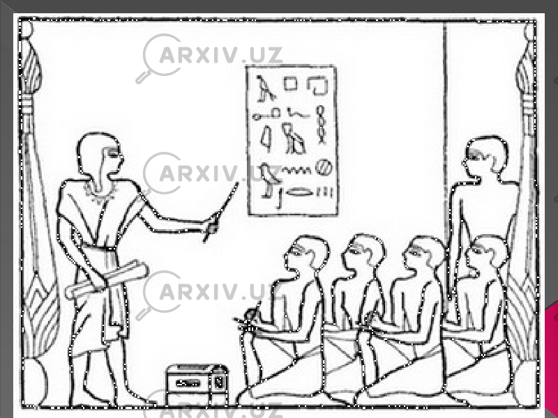 Обучение египет. Египетская школа в древнем Египте. Древняя школа древнего Египта. Древнеегипетская школа в древнем Египте. Школа Писцов в древнем Египте.