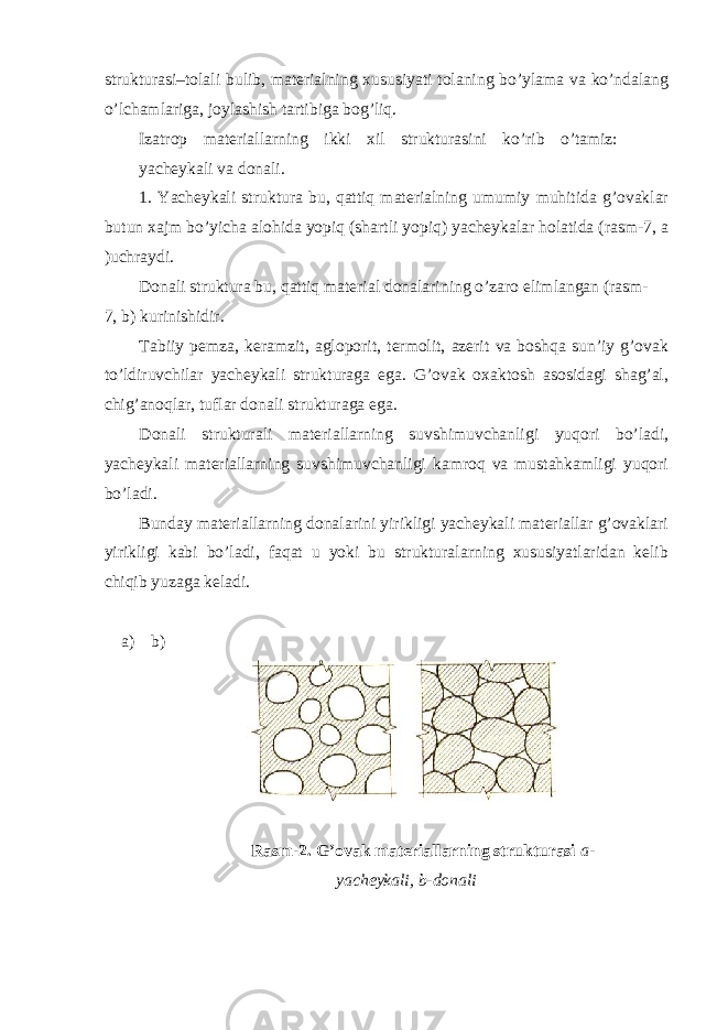 strukturasi–tolali bulib, materialning xususiyati tolaning bo’ylama va ko’ndalang o’lchamlariga, joylashish tartibiga bog’liq. Izatrop materiallarning ikki xil strukturasini ko’rib o’tamiz: yacheykali va donali. 1. Yacheykali struktura bu, qattiq materialning umumiy muhitida g’ovaklar butun xajm bo’yicha alohida yopiq (shartli yopiq) yacheykalar holatida (rasm-7, a )uchraydi. Donali struktura bu, qattiq material donalarining o’zaro elimlangan (rasm- 7, b) kurinishidir. Tabiiy pemza, keramzit, agloporit, termolit, azerit va boshqa sun’iy g’ovak to’ldiruvchilar yacheykali strukturaga ega. G’ovak oxaktosh asosidagi shag’al, chig’anoqlar, tuflar donali strukturaga ega. Donali strukturali materiallarning suvshimuvchanligi yuqori bo’ladi, yacheykali materiallarning suvshimuvchanligi kamroq va mustahkamligi yuqori bo’ladi. Bunday materiallarning donalarini yirikligi yacheykali materiallar g’ovaklari yirikligi kabi bo’ladi, faqat u yoki bu strukturalarning xususiyatlaridan kelib chiqib yuzaga keladi. a) b) Rasm-2. G’ovak materiallarning strukturasi a- yacheykali, b-donali 