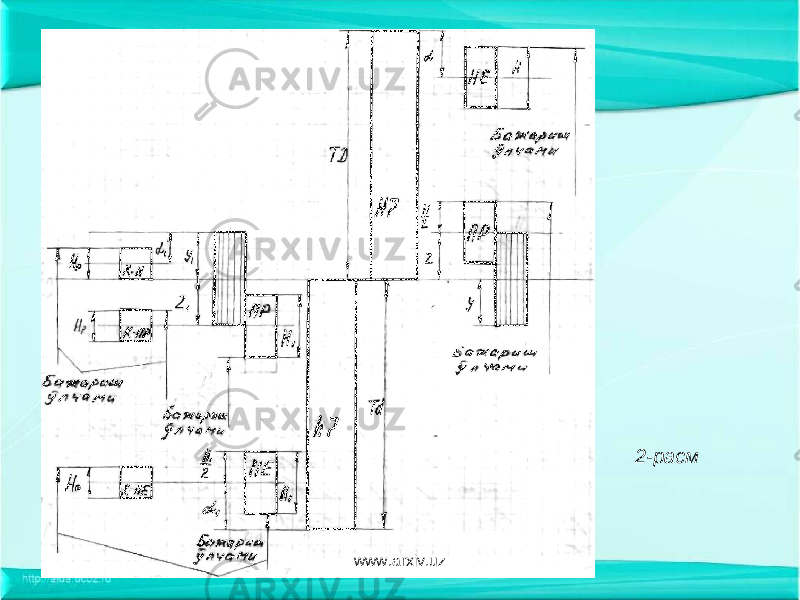 2 -расм www.arxiv.uz 