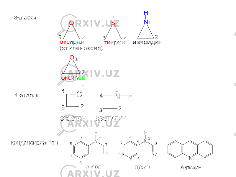 3-аъзоли 4-аъзолиO окс иран (эт иленоксид) S ти иран N H аз иридин O окс ир ен 1 2 3 3 2 1 3 2 1 2 1 азетидин оксетан 4 3 2 1 4 3 2 1 N H O N H 1 2 3 4 5 6 7 N N N H 1 2 3 4 5 6 7 8 9 N индол пурин Акридин конденсирланган 