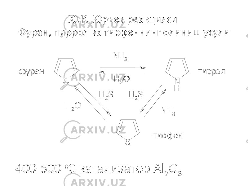 Ю.К. Юръев реакцияси Фуран, пиррол ва тиофеннинг олиниш усули 400-500 о С катализатор Al 2 O 3 O N H SN H 3 N H 3SH 2SH 2 OH 2 OH 2фуран пиррол тиофен 