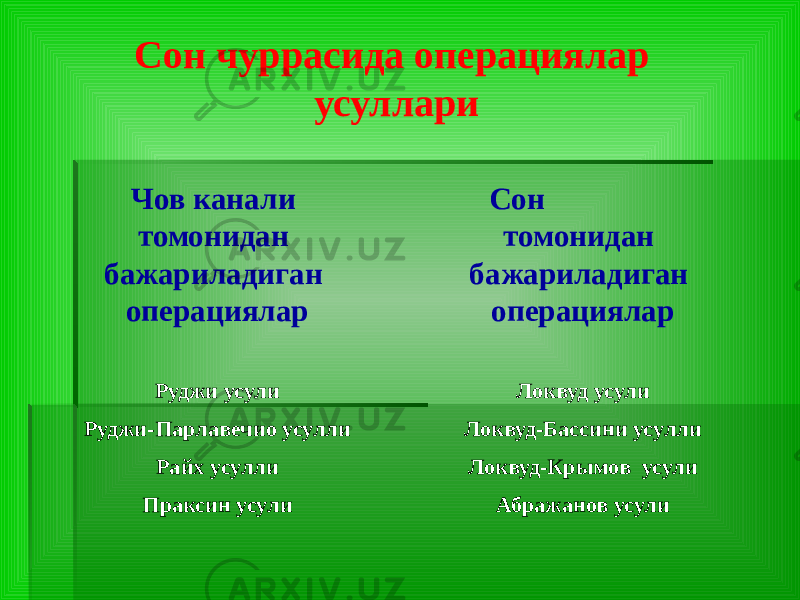 Сон чуррасида операциялар усуллари Чов канали томонидан бажариладиган операциялар Руджи усули Руджи-Парлавечио усулли Райх усулли Праксин усули Сон томонидан бажариладиган операциялар Локвуд усули Локвуд-Бассини усулли Локвуд-Крымов усули Абражанов усули 