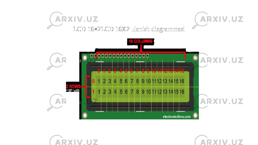 LCD 16×2LCD 16X2 ulanish diagrammasi 