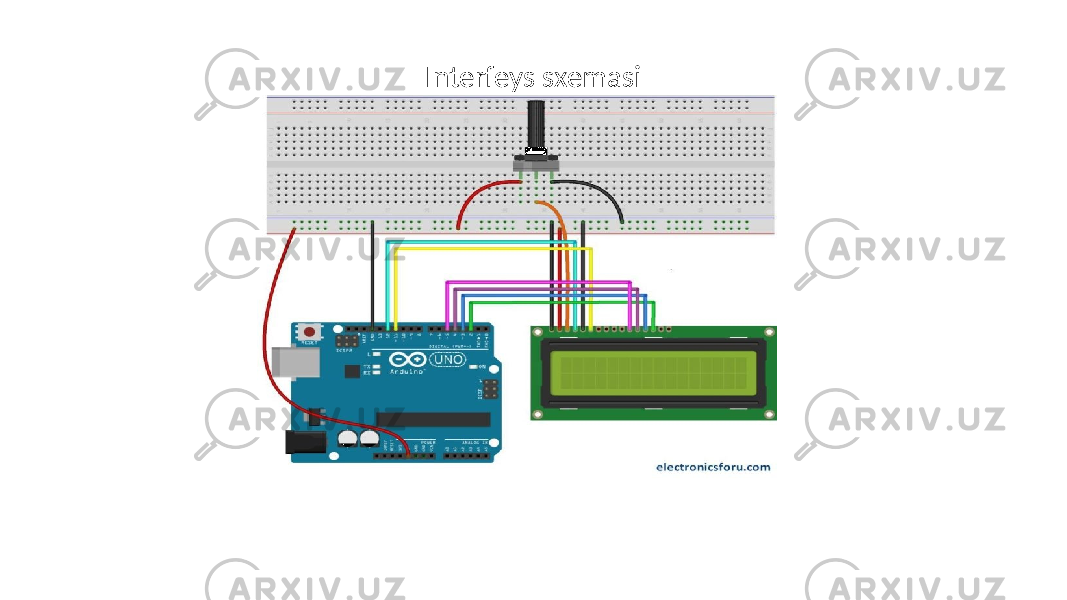 Interfeys sxemasi 