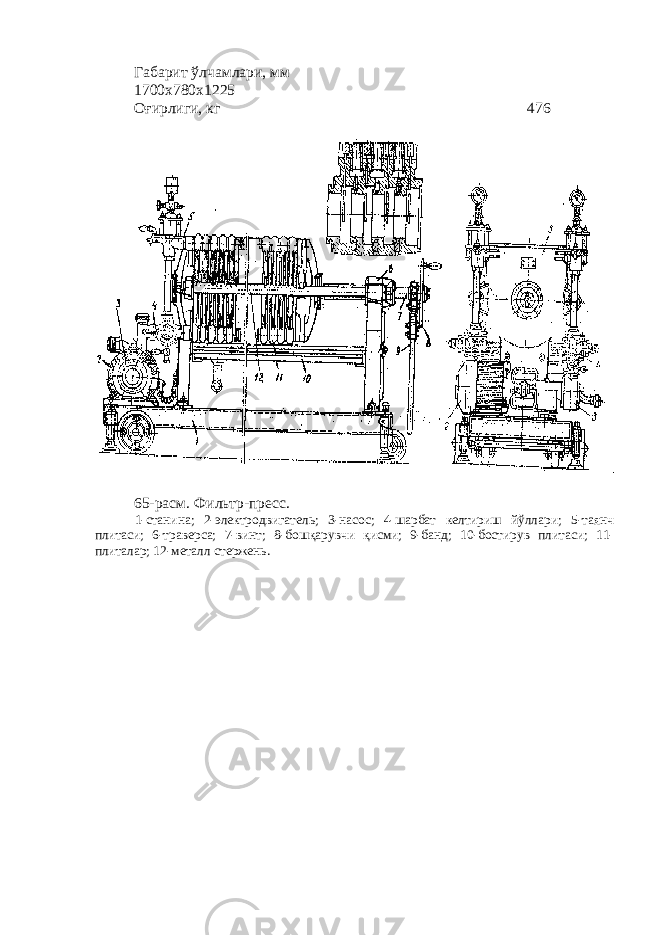 Габарит ўлчамлари, мм 1700х780х1225 Оғирлиги, кг 476 65-расм. Фильтр-пресс. 1-станина; 2-электродвигатель; 3-насос; 4-шарбат келтириш йўллари; 5-таянч плитаси; 6-траверса; 7-винт; 8-бошқарувчи қисми; 9-банд; 10-бостирув плитаси; 11- плиталар; 12-металл стержень. 