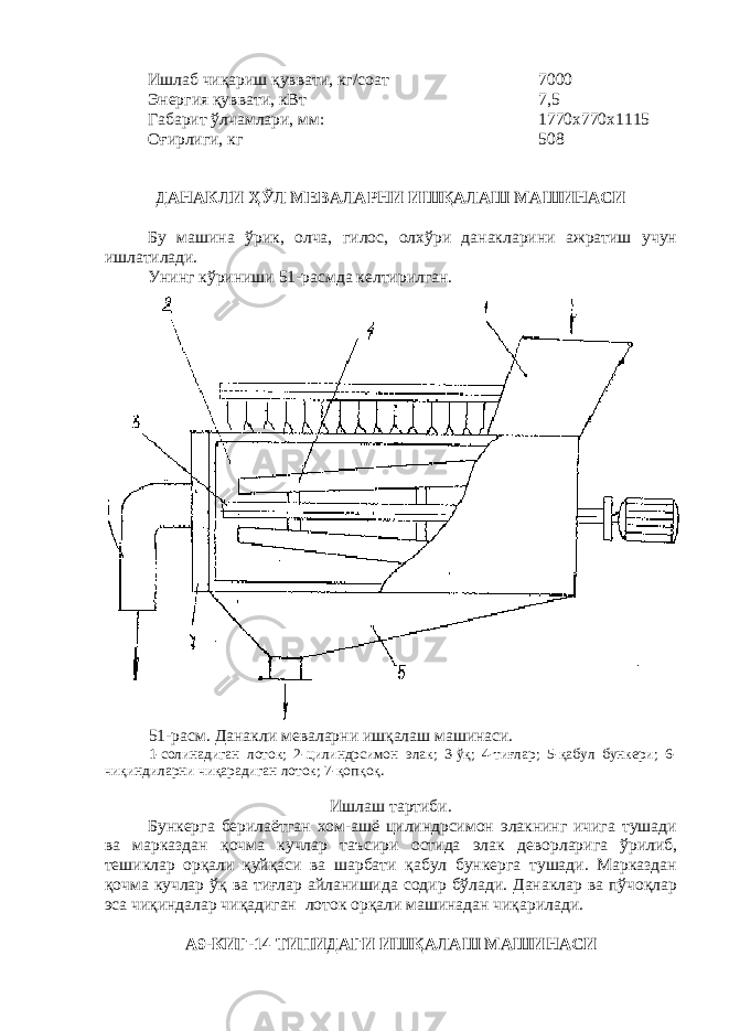 Ишлаб чиқариш қуввати, кг/соат 7000 Энергия қуввати, кВт 7,5 Габарит ўлчамлари, мм: 1770х770х1115 Оғирлиги, кг 508 ДАНАКЛИ ҲЎЛ МЕВАЛАРНИ ИШҚАЛАШ МАШИНАСИ Бу машина ўрик, олча, гилос, олхўри данакларини ажратиш учун ишлатилади. Унинг кўриниши 51- расмда келтирилган. 51 -расм. Данакли меваларни ишқалаш машинаси. 1-солинадиган лоток; 2-цилиндрсимон элак; 3-ўқ; 4-тиғлар; 5-қабул бункери; 6- чиқиндиларни чиқарадиган лоток; 7-қопқоқ. Ишлаш тартиби. Бункерга берилаётган хом-ашё цилиндрсимон элакнинг ичига тушади ва марказдан қочма кучлар таъсири остида элак деворларига ўрилиб, тешиклар орқали қуйқаси ва шарбати қабул бункерга тушади. Марказдан қочма кучлар ўқ ва тиғлар айланишида содир бўлади. Данаклар ва пўчоқлар эса чиқиндалар чиқадиган лоток орқали машинадан чиқарилади. А9-КИГ-14 ТИПИДАГИ ИШҚАЛАШ МАШИНАСИ 