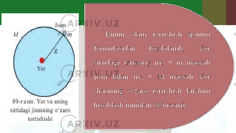 Butun olam tortishish qonuni formulasidan foydalanib, Yer sirtidagi ixtiyoriy m 1 = m massali jism bilan m 2 = M massali Yer sharining o‘zaro tortishish kuchini hisoblash mumkin (89-rasm): 