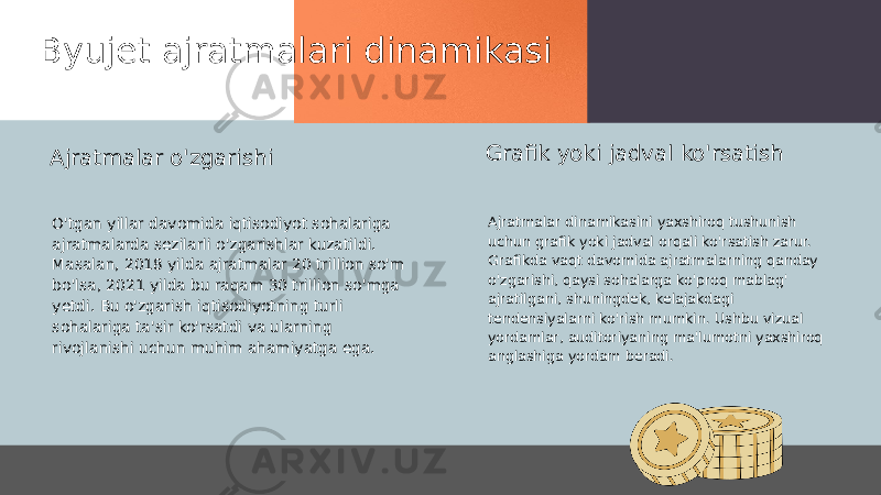 Byujet ajratmalari dinamikasi O&#39;tgan yillar davomida iqtisodiyot sohalariga ajratmalarda sezilarli o&#39;zgarishlar kuzatildi. Masalan, 2018 yilda ajratmalar 20 trillion so&#39;m bo&#39;lsa, 2021 yilda bu raqam 30 trillion so&#39;mga yetdi. Bu o&#39;zgarish iqtisodiyotning turli sohalariga ta&#39;sir ko&#39;rsatdi va ularning rivojlanishi uchun muhim ahamiyatga ega. Ajratmalar dinamikasini yaxshiroq tushunish uchun grafik yoki jadval orqali ko&#39;rsatish zarur. Grafikda vaqt davomida ajratmalarning qanday o&#39;zgarishi, qaysi sohalarga ko&#39;proq mablag&#39; ajratilgani, shuningdek, kelajakdagi tendensiyalarni ko&#39;rish mumkin. Ushbu vizual yordamlar, auditoriyaning ma&#39;lumotni yaxshiroq anglashiga yordam beradi.Ajratmalar o&#39;zgarishi Grafik yoki jadval ko&#39;rsatish 