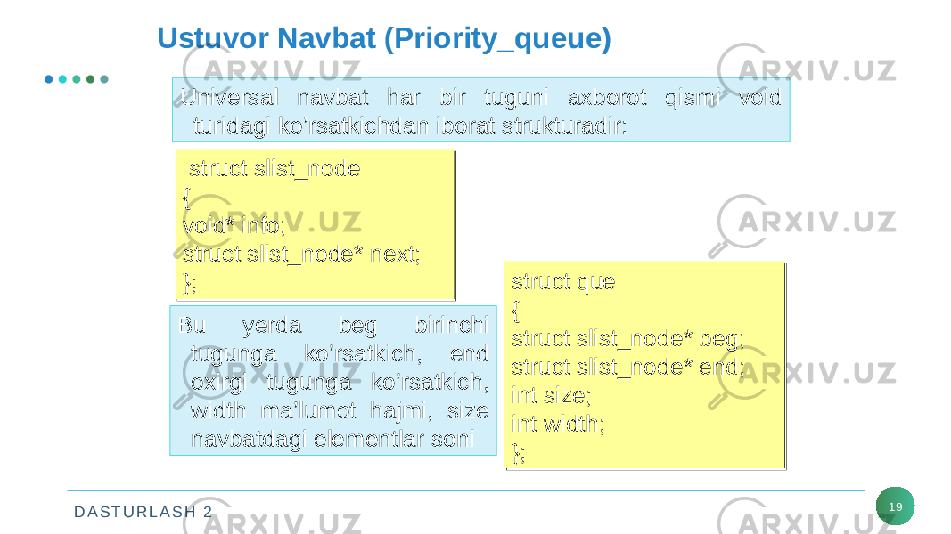 D A S T U R L A S H 2 19Ustuvor Navbat (Priority_queue) Universal navbat har bir tuguni axborot qismi void turidagi ko’rsatkichdan iborat strukturadir: Bu yerda beg birinchi tugunga ko’rsatkich, end oxirgi tugunga ko’rsatkich, width ma’lumot hajmi, size navbatdagi elementlar soni struct slist_node { void* info; struct slist_node* next; }; struct slist_node { void* info; struct slist_node* next; }; struct que { struct slist_node* beg; struct slist_node* end; int size; int width; };struct que { struct slist_node* beg; struct slist_node* end; int size; int width; }; 