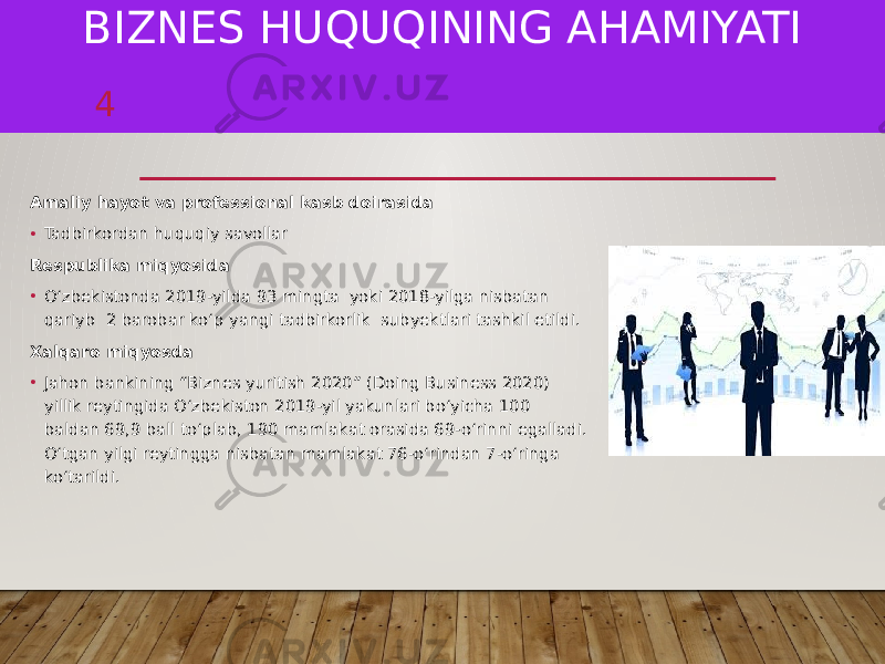 BIZNES HUQUQINING AHAMIYATI Amaliy hayot va professional kasb doirasida • Tadbirkordan huquqiy savollar Respublika miqyosida • Oʻzbekistonda 2019-yilda 93 mingta yoki 2018-yilga nisbatan qariyb 2 barobar koʻp yangi tadbirkorlik subyektlari tashkil etildi. Xalqaro miqyosda • Jahon bankining “Biznes yuritish 2020” (Doing Business 2020) yillik reytingida Oʻzbekiston 2019-yil yakunlari boʻyicha 100 baldan 69,9 ball toʻplab, 190 mamlakat orasida 69-oʻrinni egalladi. Oʻtgan yilgi reytingga nisbatan mamlakat 76-oʻrindan 7-oʻringa koʻtarildi. 4 