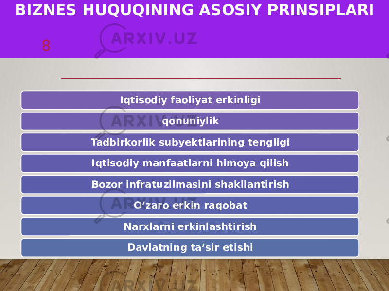 BIZNES HUQUQINING ASOSIY PRINSIPLARI 8 Iqtisodiy faoliyat erkinligi qonuniylik Tadbirkorlik subyektlarining tengligi Iqtisodiy manfaatlarni himoya qilish Bozor infratuzilmasini shakllantirish O’zaro erkin raqobat Narxlarni erkinlashtirish Davlatning ta’sir etishi 