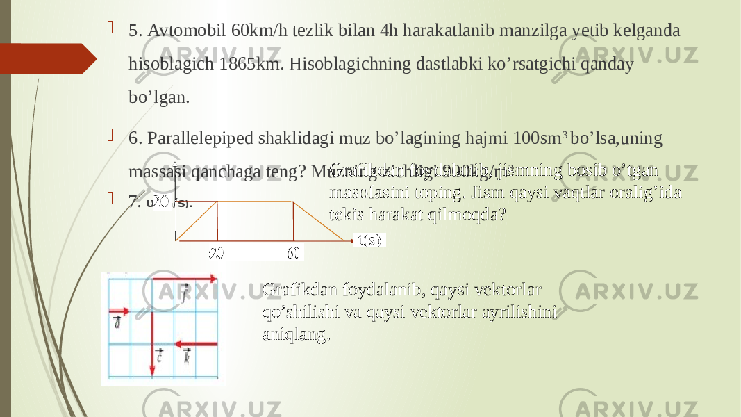  5. Avtomobil 60km/h tezlik bilan 4h harakatlanib manzilga yetib kelganda hisoblagich 1865km. Hisoblagichning dastlabki ko’rsatgichi qanday bo’lgan.  6. Parallelepiped shaklidagi muz bo’lagining hajmi 100sm 3 bo’lsa,uning massasi qanchaga teng? Muzning zichligi 900kg/ m 3.  7. υ(m/s ).  8 Grafikdan foydalanib, jismning bosib o’tgan masofasini toping. Jism qaysi vaqtlar oralig’ida tekis harakat qilmoqda? Grafikdan foydalanib, qaysi vektorlar qo’shilishi va qaysi vektorlar ayrilishini aniqlang. 