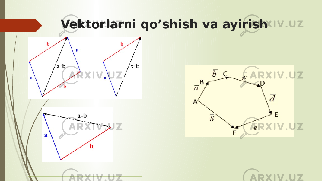 Vektorlarni qo’shish va ayirish 