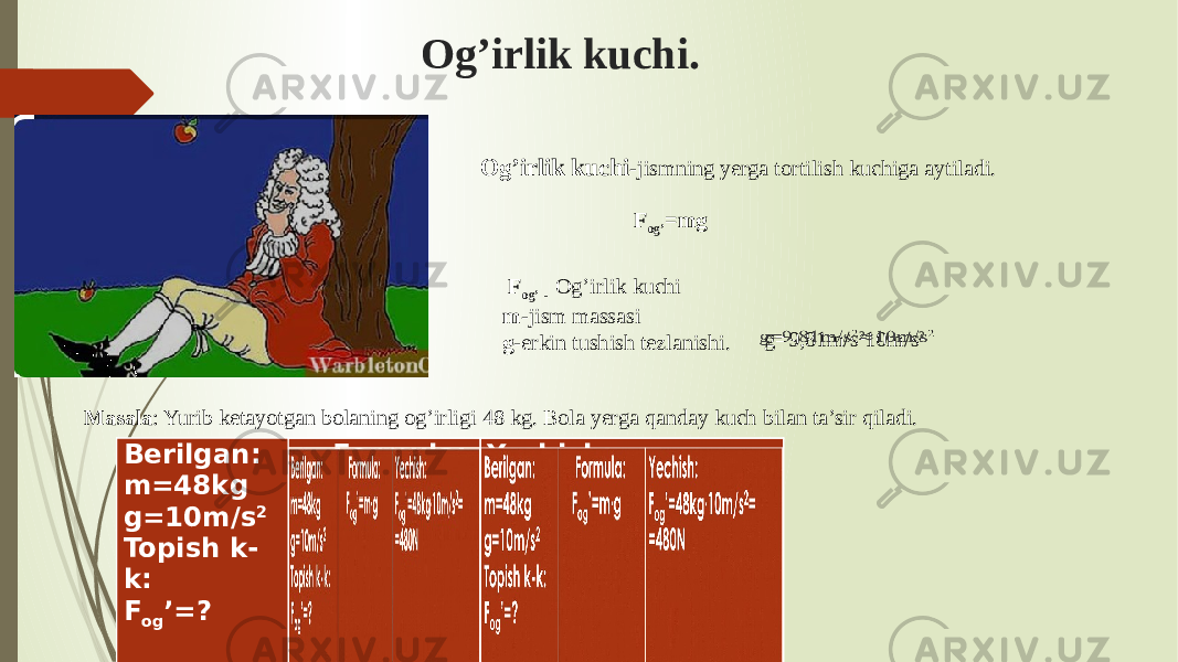 Og’irlik kuchi. F og’ =mgOg’irlik kuchi -jismning yerga tortilish kuchiga aytiladi. F og’ - Og’irlik kuchi m -jism massasi g -erkin tushish tezlanishi. g=9,81m/s 2 10m/s 2   Masala : Yurib ketayotgan bolaning og’irligi 48 kg. Bola yerga qanday kuch bilan ta’sir qiladi. Berilgan: m=48kg g=10m/s 2 Topish k- k: F og ’=?   Formula: F og ’=mg Yechish: F og ’=48kg10m/s 2 = =480NBerilgan: m=48kg g=10m/s 2 Topish k- k: F og ’=?   