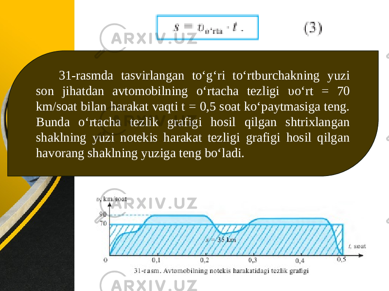 31-rasmda tasvirlangan to‘g‘ri to‘rtburchakning yuzi son jihatdan avtomobilning o‘rtacha tezligi υ o‘rt = 70 km/soat bilan harakat vaqti t = 0,5 soat ko‘paytmasiga teng. Bunda o‘rtacha tezlik grafigi hosil qilgan shtrixlangan shaklning yuzi notekis harakat tezligi grafigi hosil qilgan havorang shaklning yuziga teng bo‘ladi. 