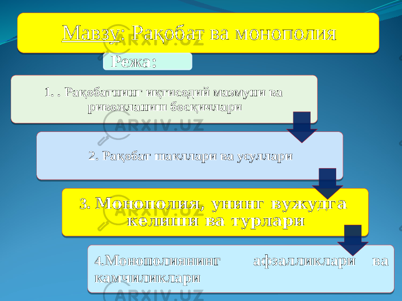 Мавзу : Рақобат ва монополия 1. . Рақобатнинг иқтисодий мазмуни ва ривожланиш босқичлари 2. Рақобат шакллари ва усуллари 3. Монополия, унинг вужудга келиши ва турлари 4. Монополиянинг афзалликлари ва камчиликлари Режа:01 0607 010203020304 14 19020304 1B0203 0102 10 1C02 1D 1A 